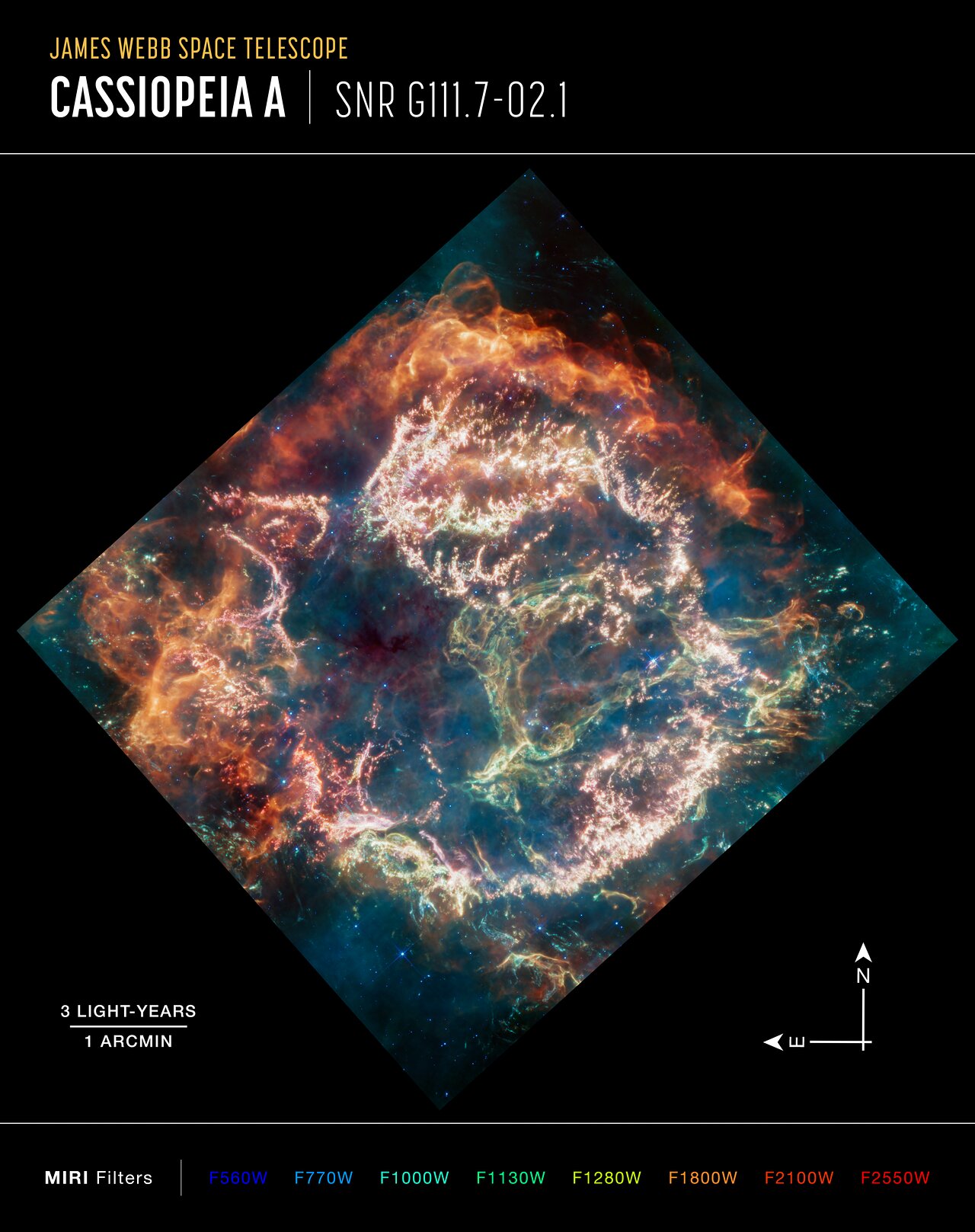 Cassiopeia A MIRI Image Annotated ESA Webb