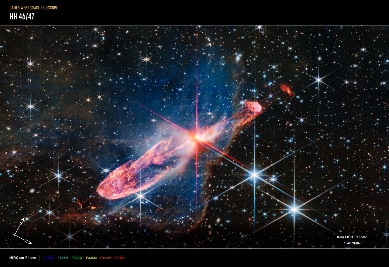 Herbig Haro 46 47 NIRCam Image Annotated ESA Webb
