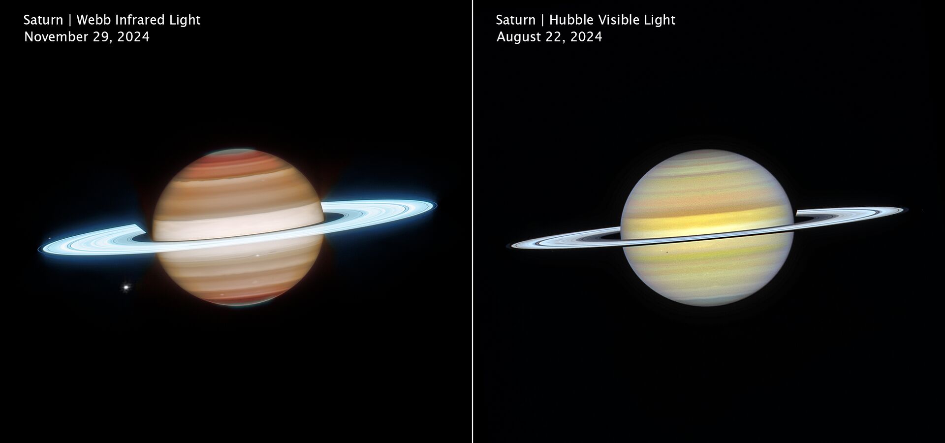 Webb and Hubble share most comprehensive view of Saturn to date