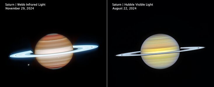 Saturn (2024 Webb and Hubble images, clean)