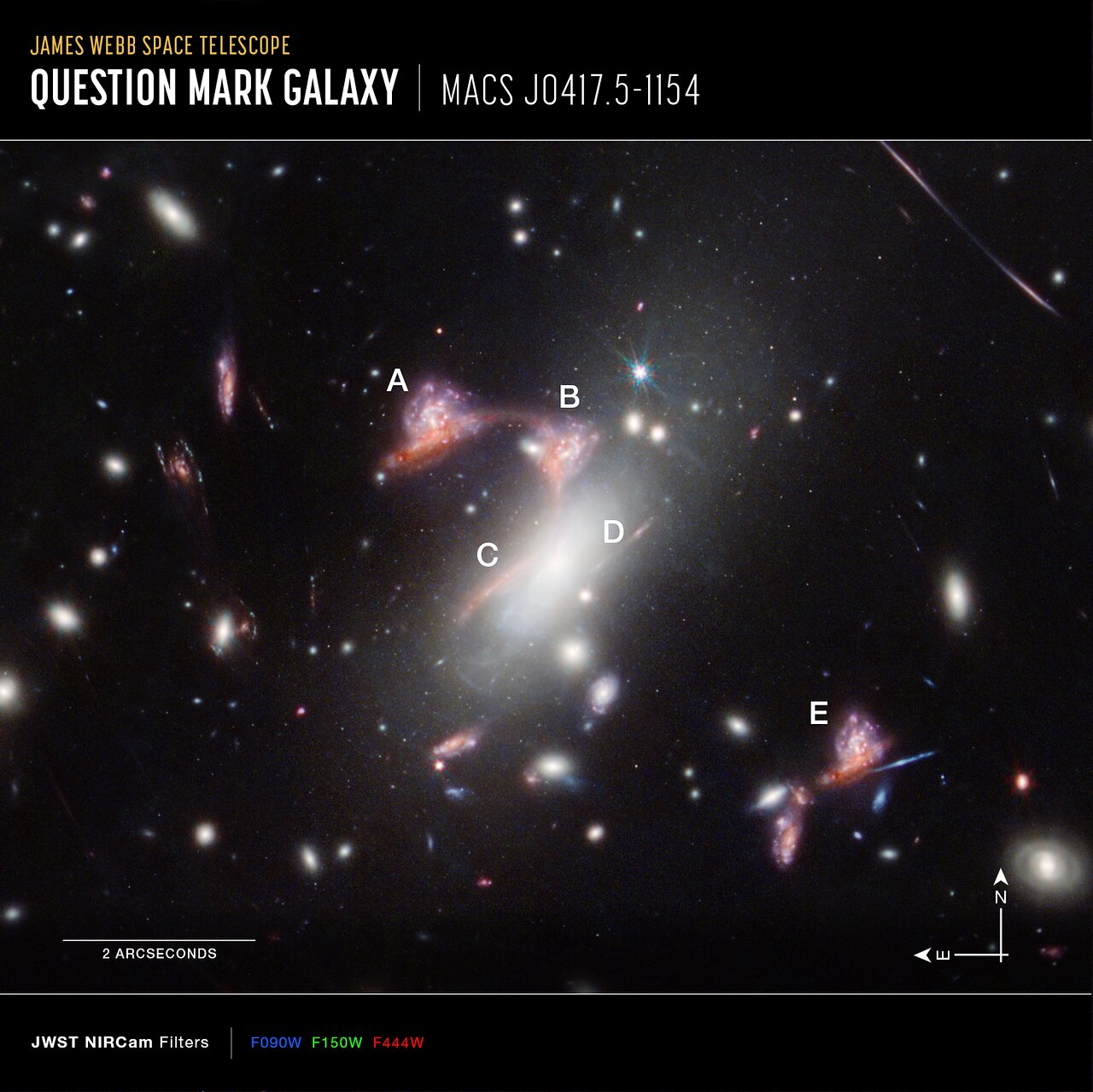 Question Mark Galaxy, annotated (NIRCam Compass Image)