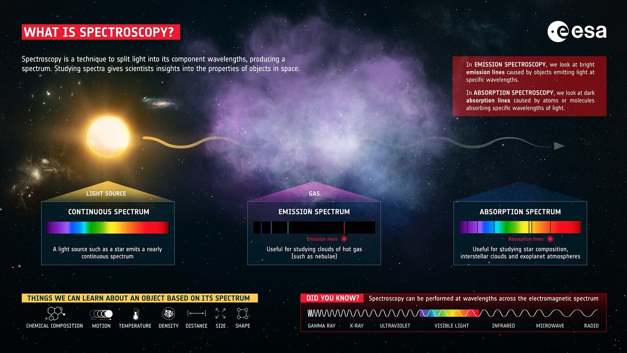 spectroscopy_graphic_b
