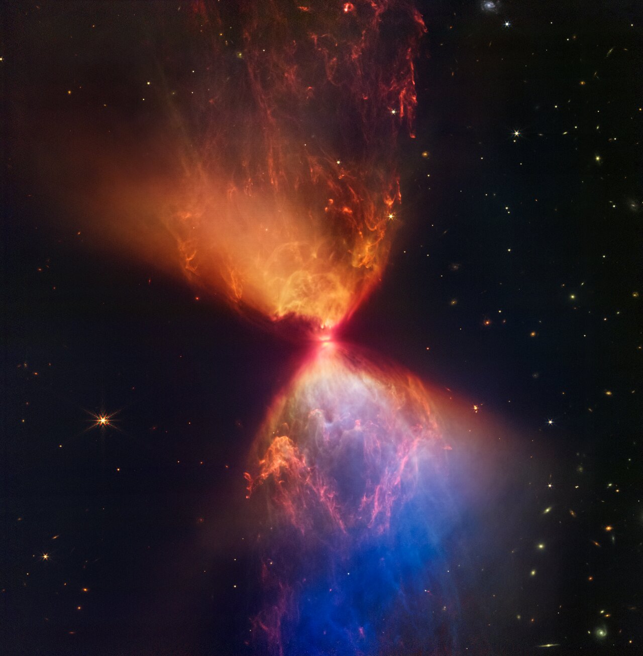 Protostar L1527