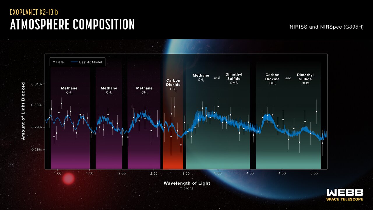 Exoplaneta Hiceanico