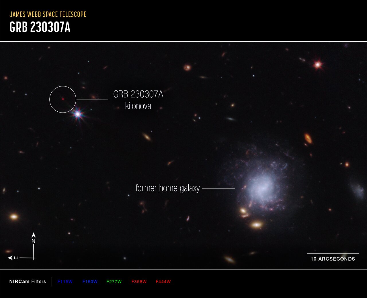 Kilonova and host galaxy (annotated) | ESA/Webb