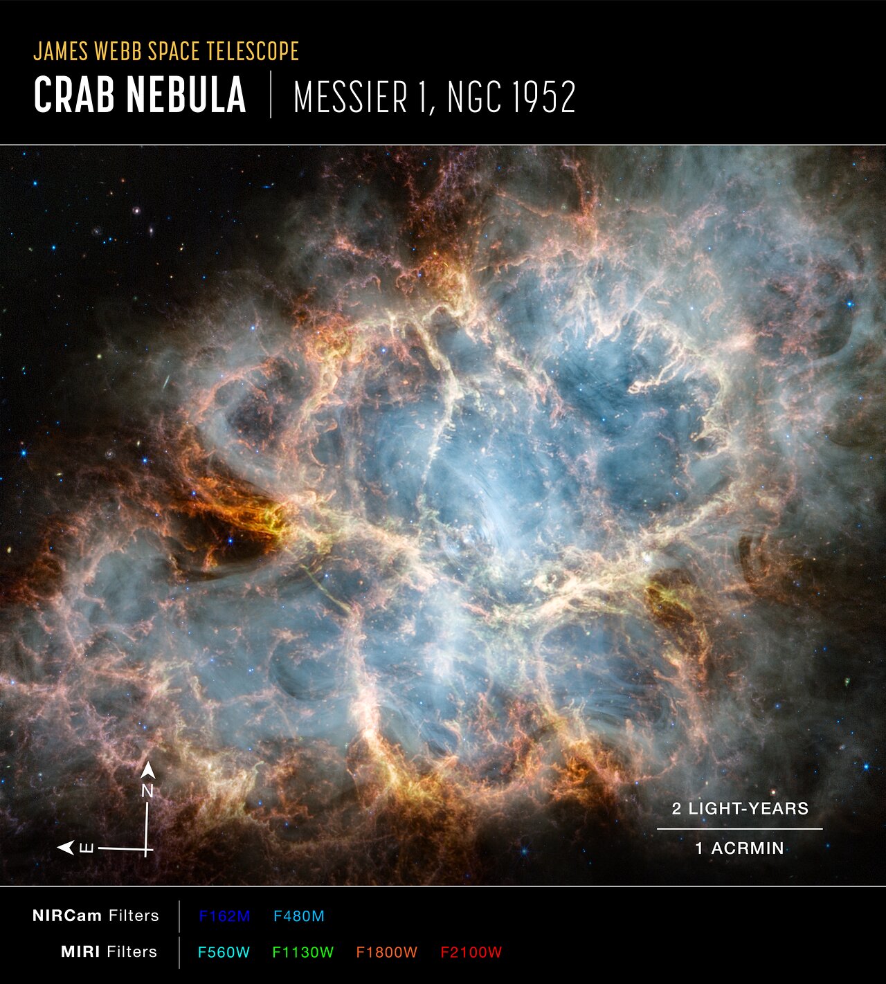 The Crab Nebula (annotated)