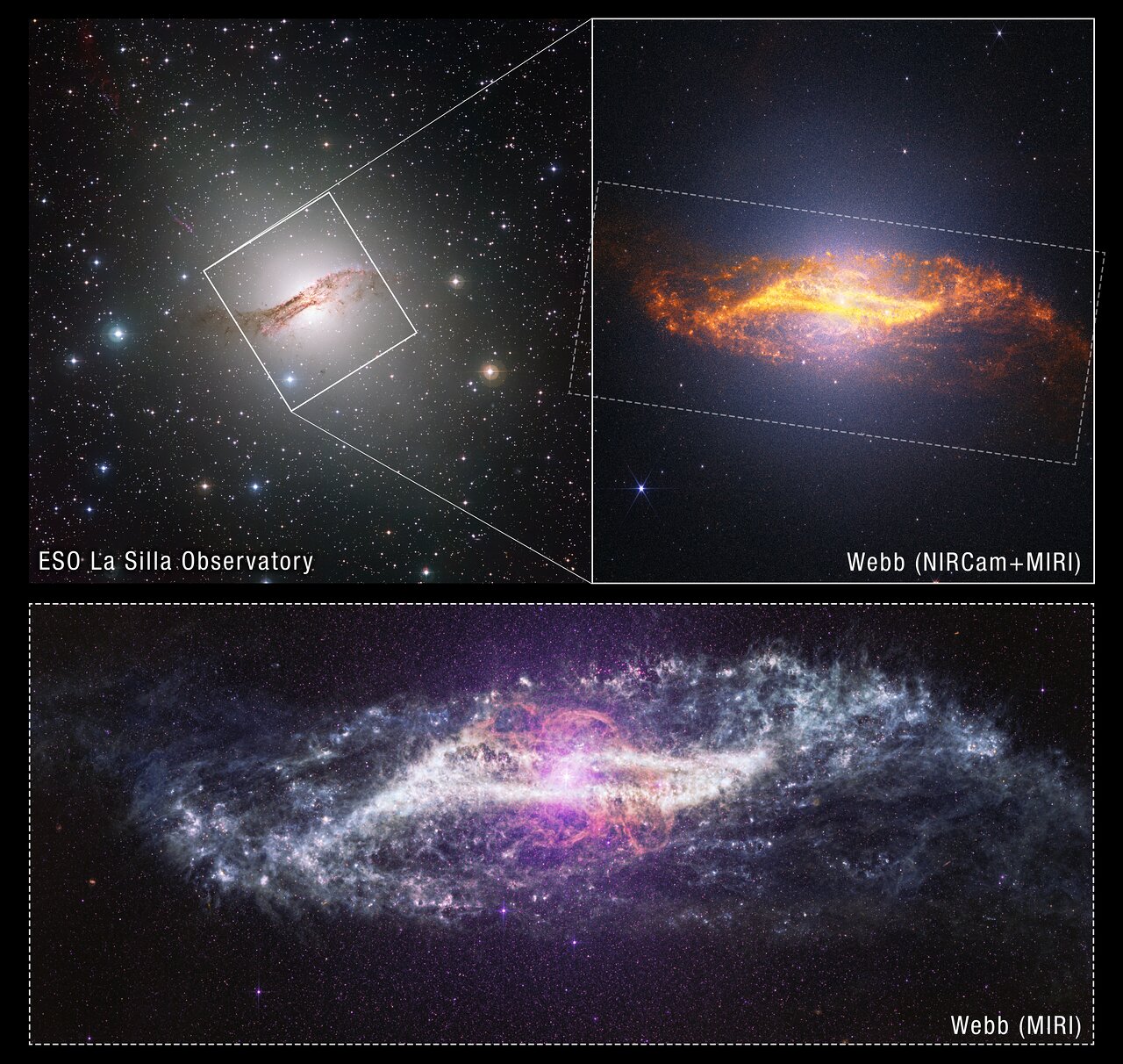 Centaurus A: ground-based context