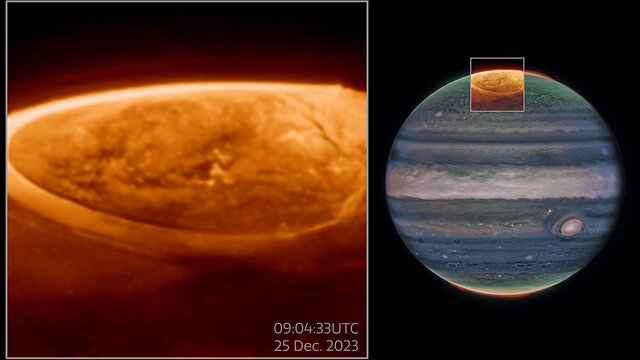 Pullout of aurora observations on Jupiter